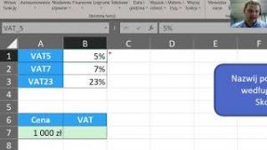 Nazwy w Excelu i VBA webinar 1 sierpnia
